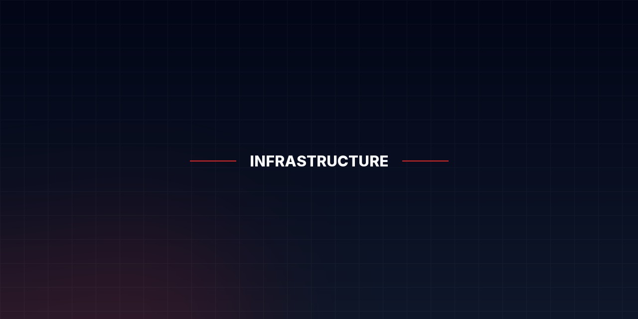 Nginx 502 Bad Gateway Fix on Ubuntu VPS