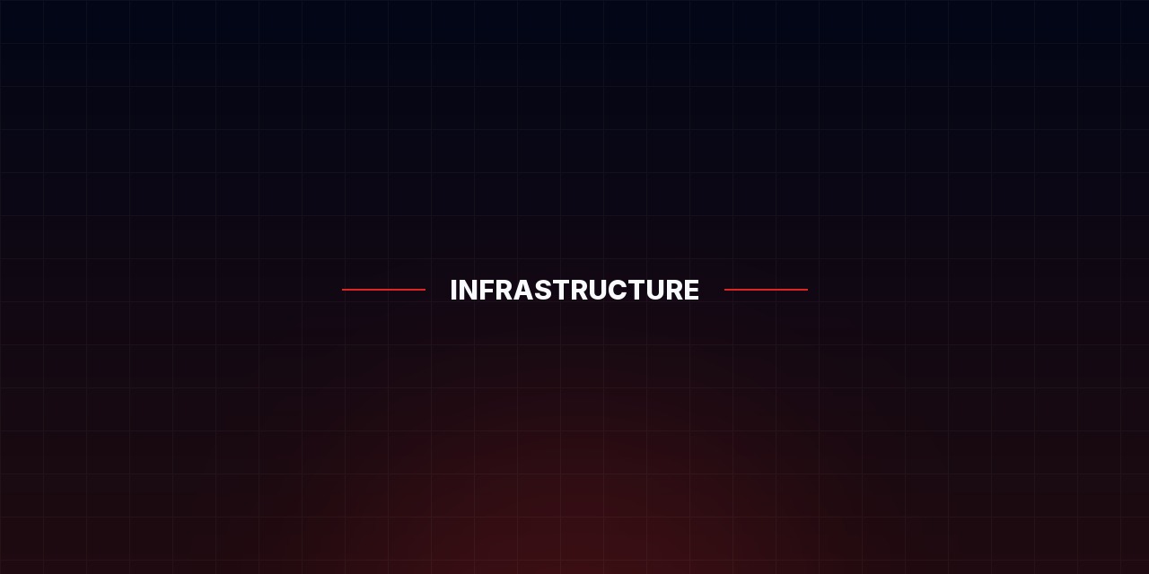 Set Up Automated Security Updates on Ubuntu VPS